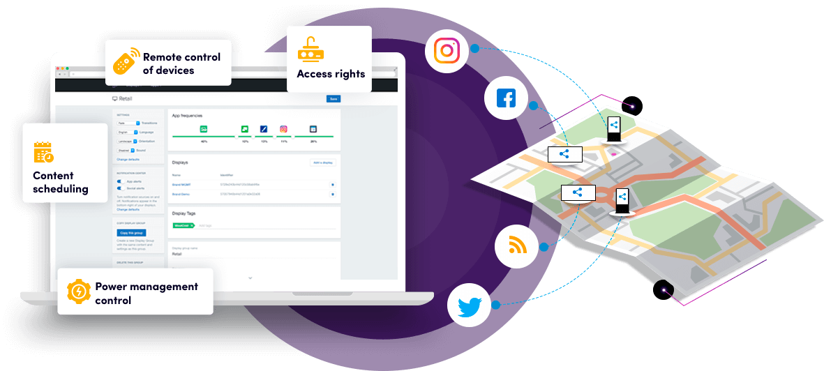 Manage and share content